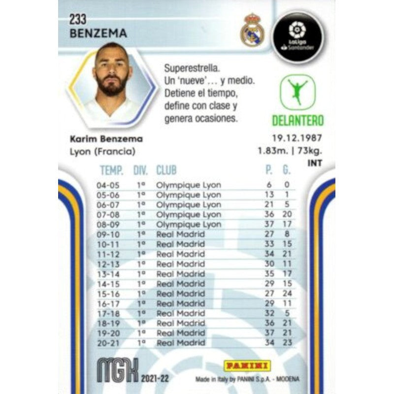 233 Benzema Real Madrid Panini Megacracks 2021-22