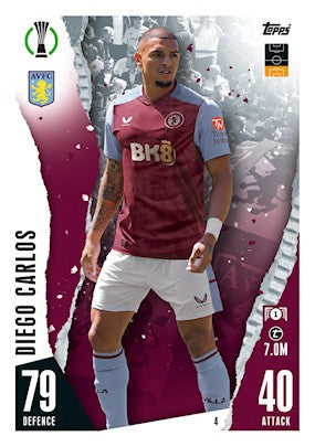 Topps Match Attax 2023-24 Basic Cards