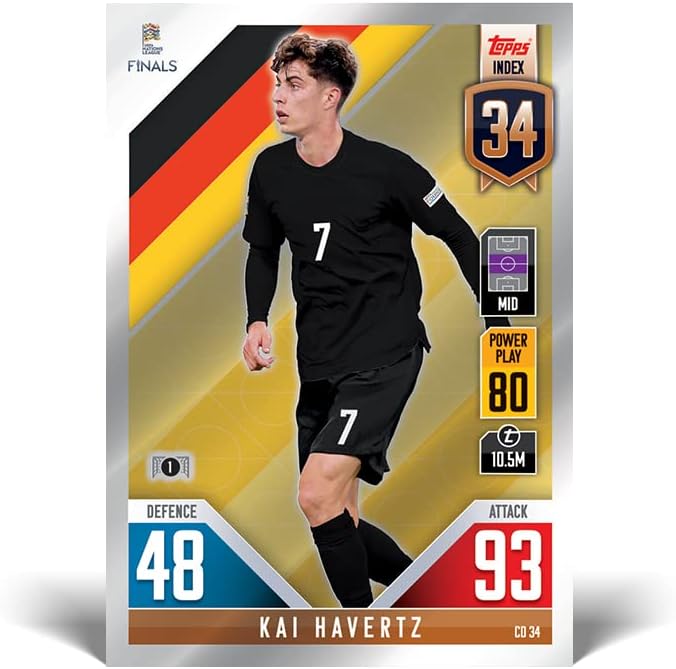 Caja de Sobres Topps Match Attax 101 Road to UEFA Nations League Finals – Display Box de 24 Sobres (Año 2022)