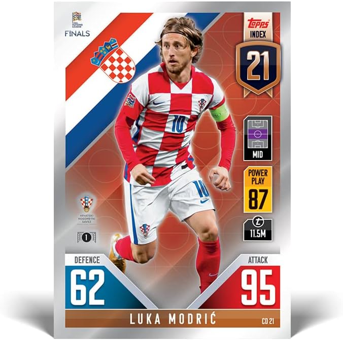 Caja de Sobres Topps Match Attax 101 Road to UEFA Nations League Finals – Display Box de 24 Sobres (Año 2022)