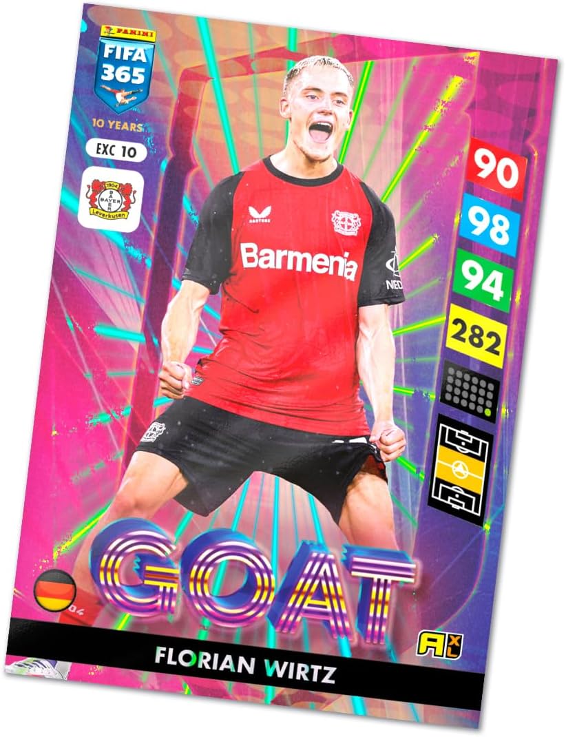 Sobres Panini FIFA 365 Adrenalyn XL 2025 Official Trading Cards – Edición Especial 10 Aniversario NUEVO