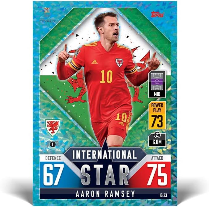 Caja de Sobres Topps Match Attax 101 Road to UEFA Nations League Finals – Display Box de 24 Sobres (Año 2022)