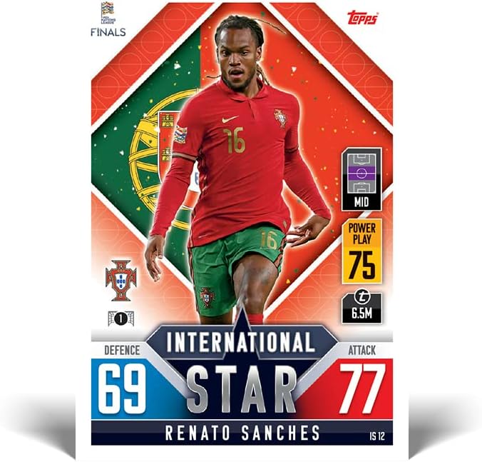Caja de Sobres Topps Match Attax 101 Road to UEFA Nations League Finals – Display Box de 24 Sobres (Año 2022)