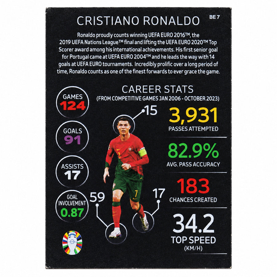 Carta Topps Match Attax Euro 2024: Cristiano Ronaldo Black Edge Edition BE 7 (Portugal)